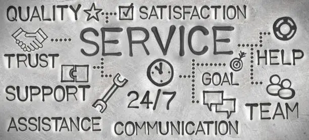 Typical Timelines, Pricing Factors, and Service Levels