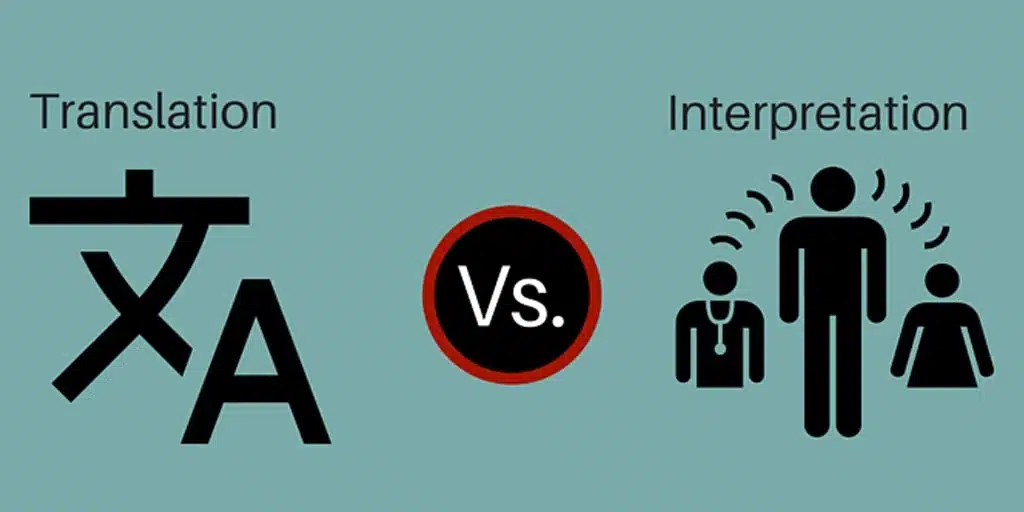 Legal Interpretation vs Legal Translation: Selecting the Right Modality